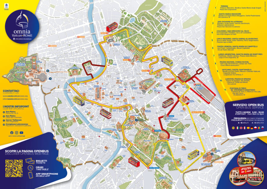 Combo Ticket Rome: Vatican & Rome Hop-On Hop-Off Bus - Starting Point and Meeting Locations in Rome