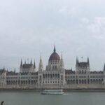 Communist Budapest Private Walking Tour - Starting Point: Elisabeth Square and Downtown Budapest