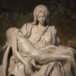 Complete St. Peter's Basilica Tour with Dome Climb - Starting Point and Meeting Logistics in Vatican City