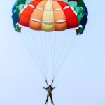 Corfu Parasailing - Fly High in the Sky - The Parasailing Experience: Solo and Tandem Flights