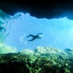 Costa Brava: Sea Caves Kayaking and Snorkeling Tour - Starting Point at Escola de Vela i Kayak Sant Pol