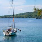 Day Sailing Trip in Halkidiki (7 hours) - Discover the Stops: Secluded Bays and Private Beaches