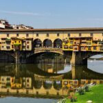 Day Trip from Rome to Florence and Pisa - Exploring Florence’s Iconic Landmarks