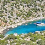 Demre: Kekova Island and Sunken City Private Speedboat Tour - Exploring Kekovas Sunken City on a Private Speedboat