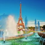 Departure Transfer from Paris to Paris Airport CDG in Private Car - Spacious Vehicles with Air Conditioning and Bottled Water