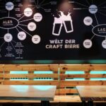 Düsseldorf: Düsseldorfs Altbier - & Craftbeer-Tour - Visiting Uerige Brewery and Its Signature Brews
