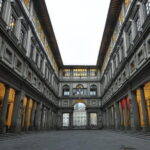 Early Access Guided Uffizi Gallery Tour Skip-the-Line Small Group - The Benefits of Early Access and Skip-the-Line Entry