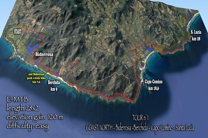 Easy ride to Biderosa, Berchida, & Capo Comino, with Electric Mountain Bikes - Exploring Oasi Biderosa: Nature and Birdwatching Paradise