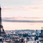 Eiffel Tower Dedicated Reserved Access Top or 2nd by lift - Meeting Point and Ease of Access