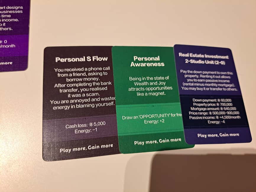 Eindhoven: Life Simulation Board Game Workshop max 6ppl - How the 3-Hour Experience Is Structured