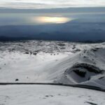 Etna and surroundings with honey tasting - Mount Etna’s Lava Flows and Recent Eruptions