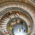 Fast Track Entry Tickets To Vatican Museum And Sistine Chapel - Unlocking the Secrets of the Sistine Chapel