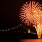 Fireworks and Open Bar in New Year's Eve Cruise in Lisbon - Starting Point at Doca de Alcântara Norte