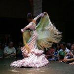 Flamenco Show "Museo de Baile Flamenco" - The Artistic Lineup: Talented Performers from Cristina Hoyos Ballet