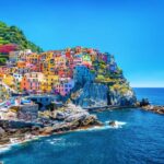 Florence: Cinque Terre Small-Group Day Trip - Starting Point and Transportation Details