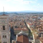 Florence: Opera Del Duomo Museum Guided Tour - Meeting Point and Practical Details at My Green Tour Office