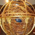 Florence: Private Astronomical Tour of the Museo Galileo - The Personal Touch of a Private Guided Tour
