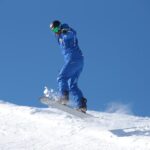 Freestyle Private Lesson - Snowboarding - How the Private Lesson Is Tailored to Your Level