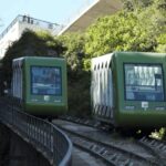 From Barcelona: Train Route and Cable Car to Montserrat - The Cable Car to Montserrat: A Breathtaking Ascent