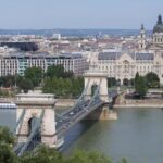 From Budapest: Private Day Trip to Bratislava - Visiting Bratislava Old Town and the Castle District