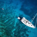 From Chania: Fully Private Sailing Cruise with Meal & Drinks - The Private Sailing Experience Starts in Chania’s Souda Bay