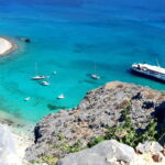 From Chania: Gramvousa Island and Balos Beach Full-Day Trip - Starting Point and Transportation Logistics