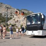 From city of Side: City Tour including Waterfalls - Visiting the Heartuzkaldran Waterfall: Antalya’s Largest Natural Wonder