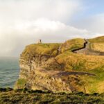 From Galway: Cliffs of Moher Half-Day Express Trip - Flexible Departure Times from Galway
