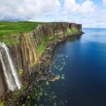 From Inverness: Isle of Skye & Scottish Highlands Tour - Exploring the Scottish Highlands: Glen Shiel and Loch Carron