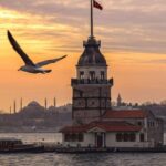 From Istanbul: 11-Day Turkey Highlights Tour with Flights - Exploring Istanbul’s Historic Marvels