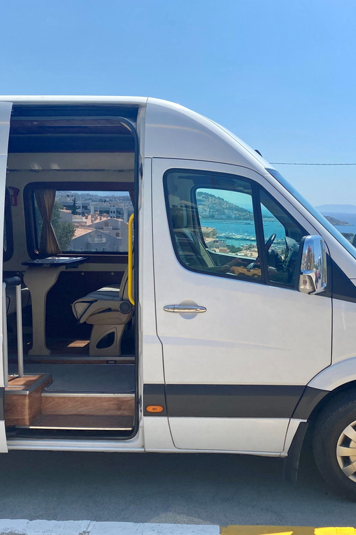 From Izmir: 7 Churches of Asia Minor 5-Day Tour with Hotels - Visiting Pergamum: The Acropolis and the Throne of Satan