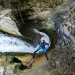 From Marbella: Canyoning guided tour at Sima del Diablo - Starting Point at Juzcar’s Municipal Pool Parking Lot