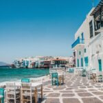From Naxos: Mykonos Full-Day Trip - Starting Point at Naxos Small Port