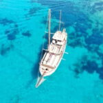 From Paros : Antiparos and Despotiko Full Day Cruise - Starting Point at Punta Port and What to Expect