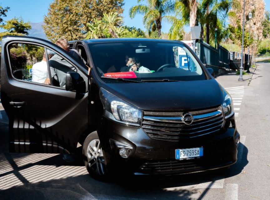 From Rome: Pompeii, Positano and Amalfi Coast Day Trip - Exploring Pompeii’s Ruins with an Expert Guide