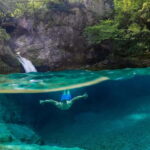 From Shkodër: Theth Day Tour with Blue Eye and Grunas - Starting Point and Transportation Logistics