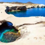 From Sifnos: Kimolos and North Milos Speedboat Tour - Exploring the Northern Kimolos Coastline by Speedboat