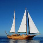 Fuerteventura: Exclusive Turkish Gulet Cruise with Lunch - Set out on a Scenic Journey Along Fuerteventura’s Volcanic Coastline