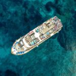 Full Day Blue Lagoon Cruise (Paphos to Latchi) - Sea Star - Itinerary Breakdown: Stops and Activities