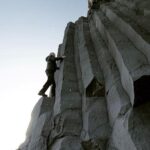 Full-Day Private South Coast Tour (1-7 pax) - Starting Point: Reykjavik and Easy Pickup Options