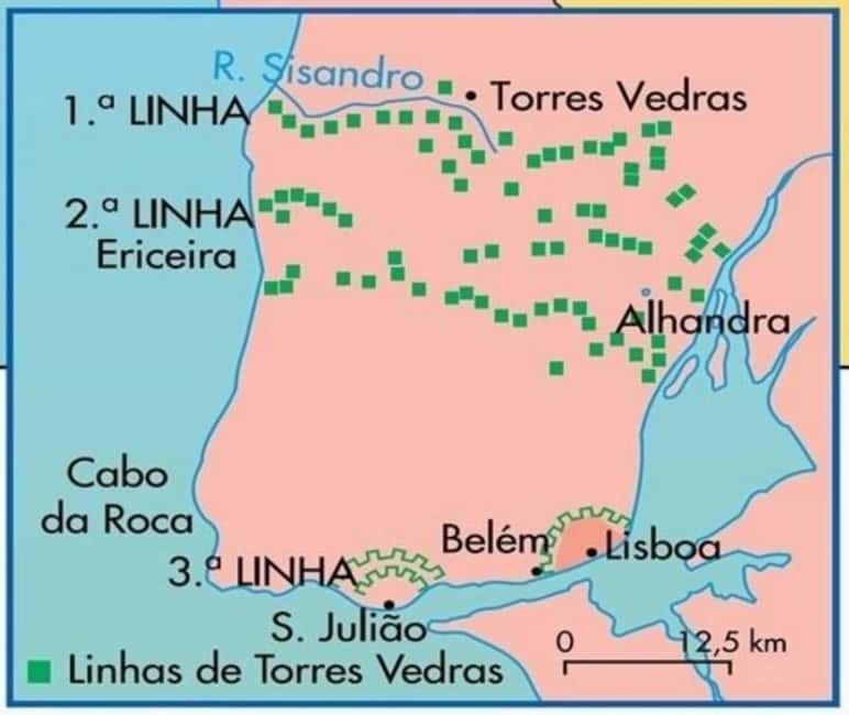 Full Day Pvt Tour - Explore the French Invasions from Lisbon - The Significance of Vimeiro in the French Invasions