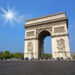 Full-Day Self-Guided Paris Tour from London by Eurostar with Seine River Cruise - The Optional Visit to the Eiffel Tower
