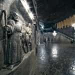 Full day tour to Auschwitz-Birkenau and Salt Mine with a local guide from Krakow - Visiting Auschwitz I and Auschwitz II-Birkenau with Expert Guides