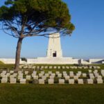Gallipoli Full-Day Tour from Istanbul - How the Tour Begins: Convenient Pickup and Crossings