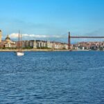 Getxo and Bizkaia Bridge From Bilbao - Scenic Drive to Punta Galea Viewpoint