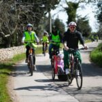 Gioia del Colle: Mozzarella Lab & Dairy Tasting Experience - Meeting at the Gioia del Colle Office and Walking to the Dairy