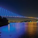 Glamorous Bosphorus (2-Hours Private Yacht Cruise) - Boarding the Yacht: A Luxurious 2-Hour Waterway Escape