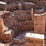 Gobeklitepe and Harran Day Trip from Istanbul - Visiting Gobeklitepe: The Worlds Oldest Sacred Site