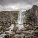 Golden Circle - Departure and Transportation Logistics in Reykjavik