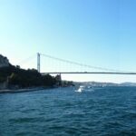 Golden Horn and Bosphorus Boat Tour in Istanbul - The Iconic Bosphorus Strait Between Continents